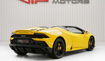 LAMBORGHINI HURRACAN EVO SPYDER 2023 full