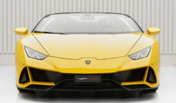 LAMBORGHINI HURRACAN EVO SPYDER 2023 full